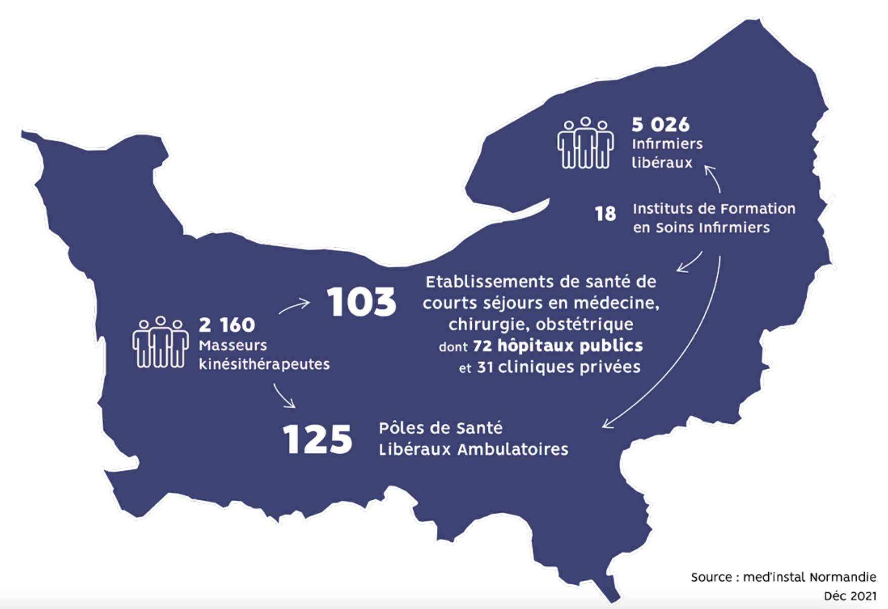 DES EMPLOIS, DES MÉTIERS D’AVENIR EN NORMANDIE